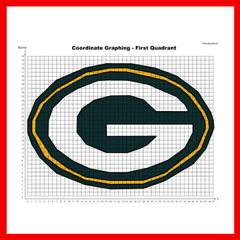 Super Bowl Coordinate Plane Graphing Picture: Green Bay Packers