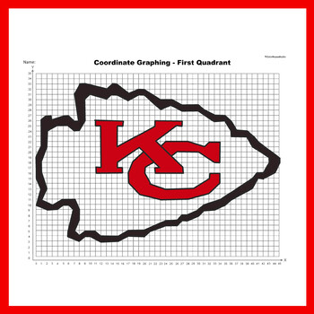 Super Bowl Coordinate Plane Graphing Picture: Kansas City Chiefs