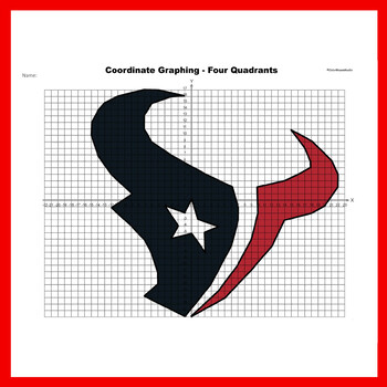 Super Bowl Coordinate Plane Graphing Picture: Houston Texans