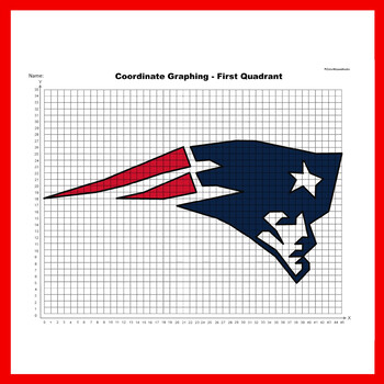 Super Bowl Coordinate Plane Graphing Picture: New England Patriots