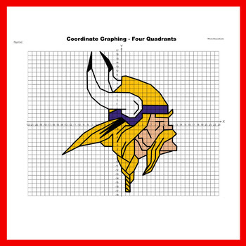 Super Bowl Coordinate Plane Graphing Picture: Minnesota Vikings
