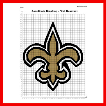 Super Bowl Coordinate Plane Graphing Picture: New Orleans Saints