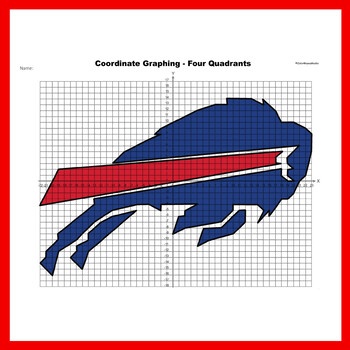 Super Bowl Coordinate Plane Graphing Picture: Buffalo Bills