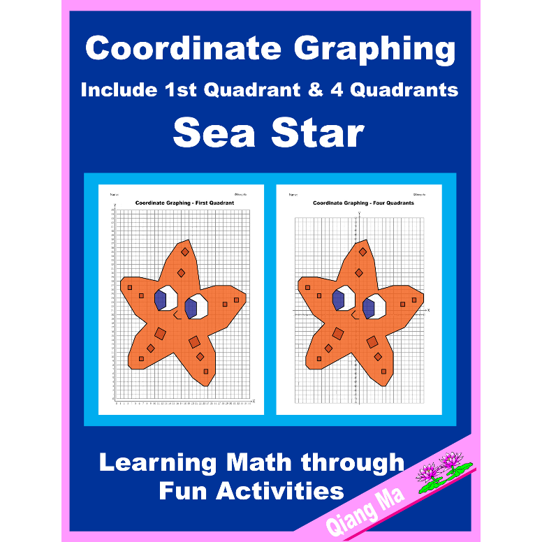 Coordinate Plane bundle 2 in 1 A E