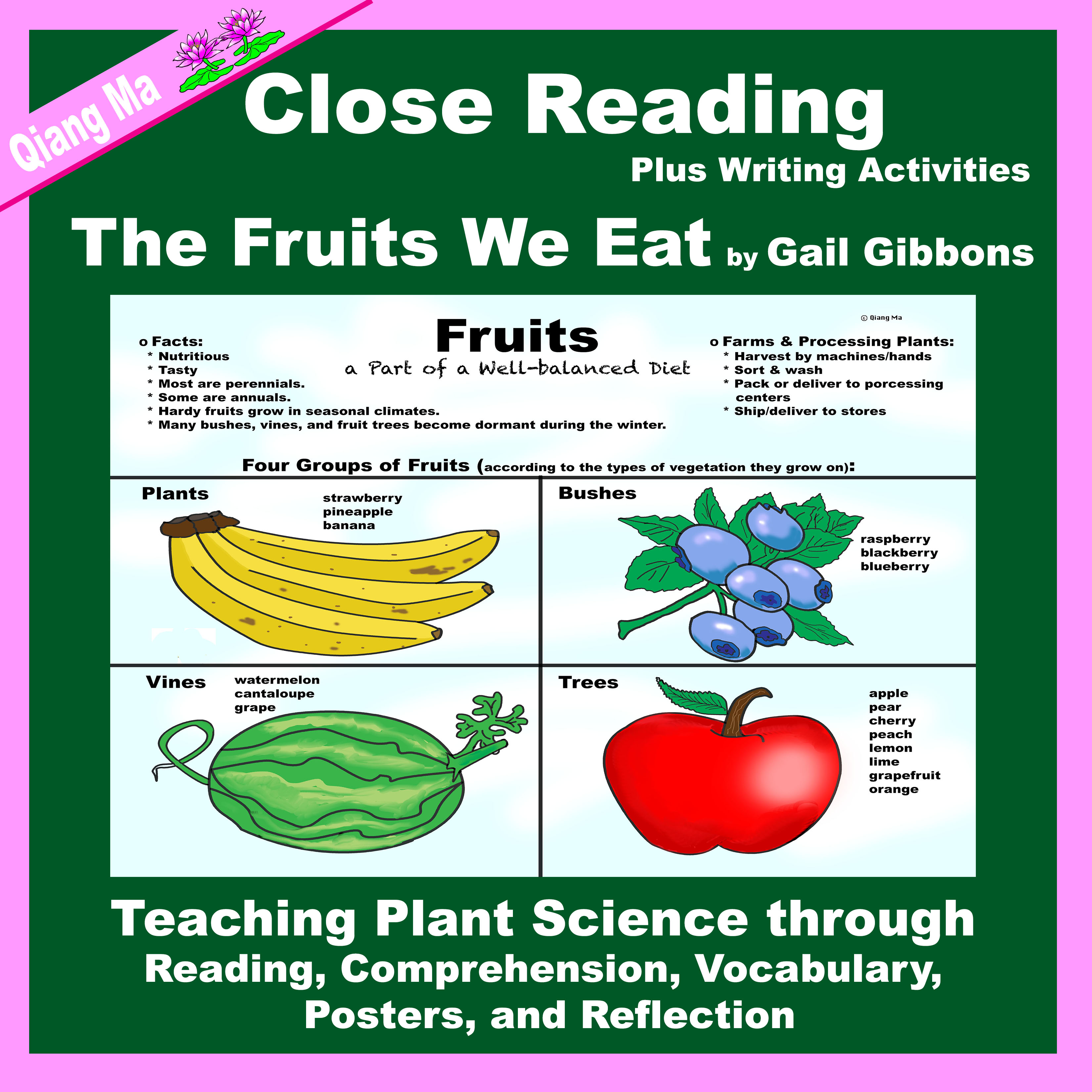 Close Reading: The Fruits We Eat by Gail Gibbons